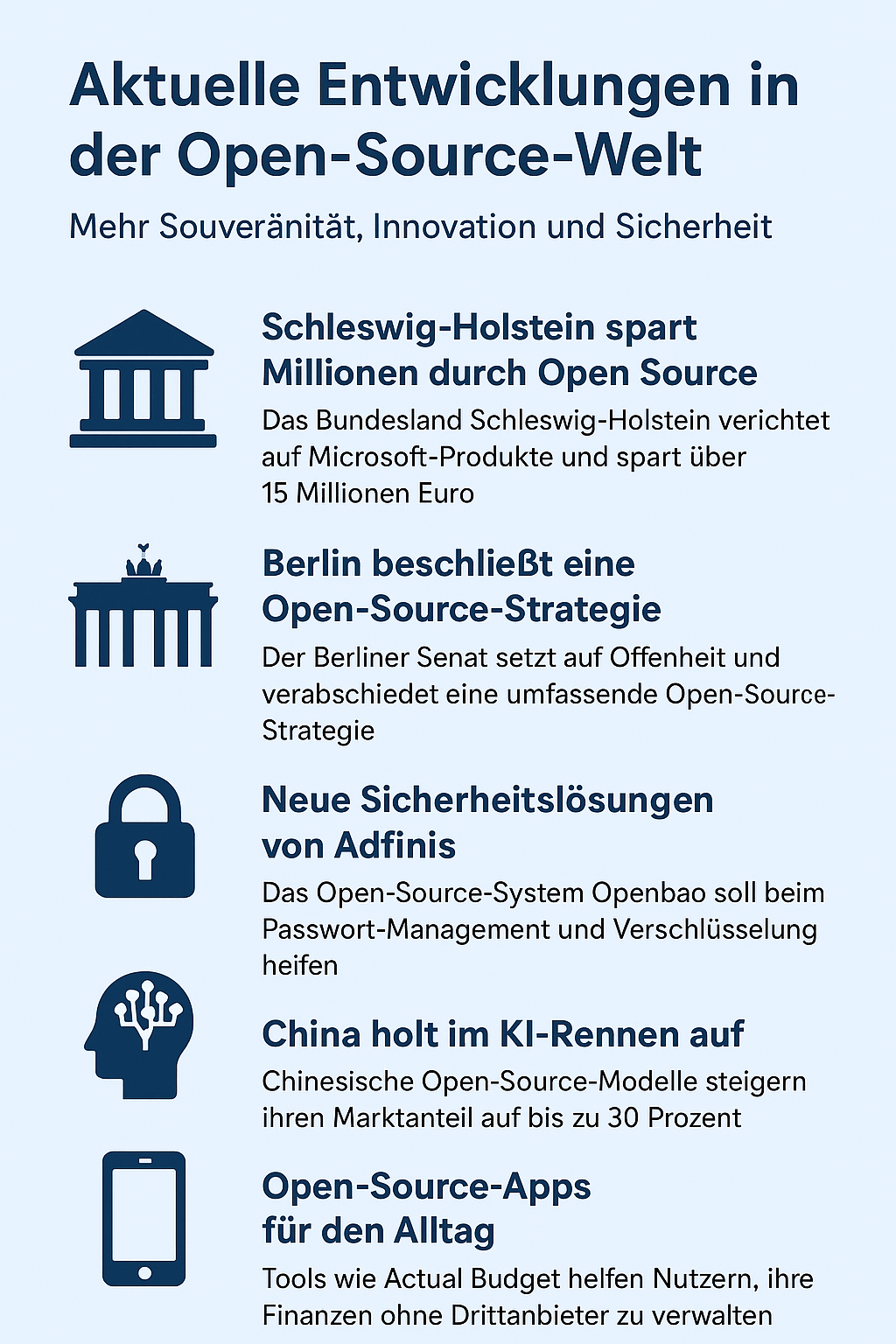 Aktuelle Entwicklungen in der Open-Source-Welt: Mehr Souveränität, Innovation und Sicherheit